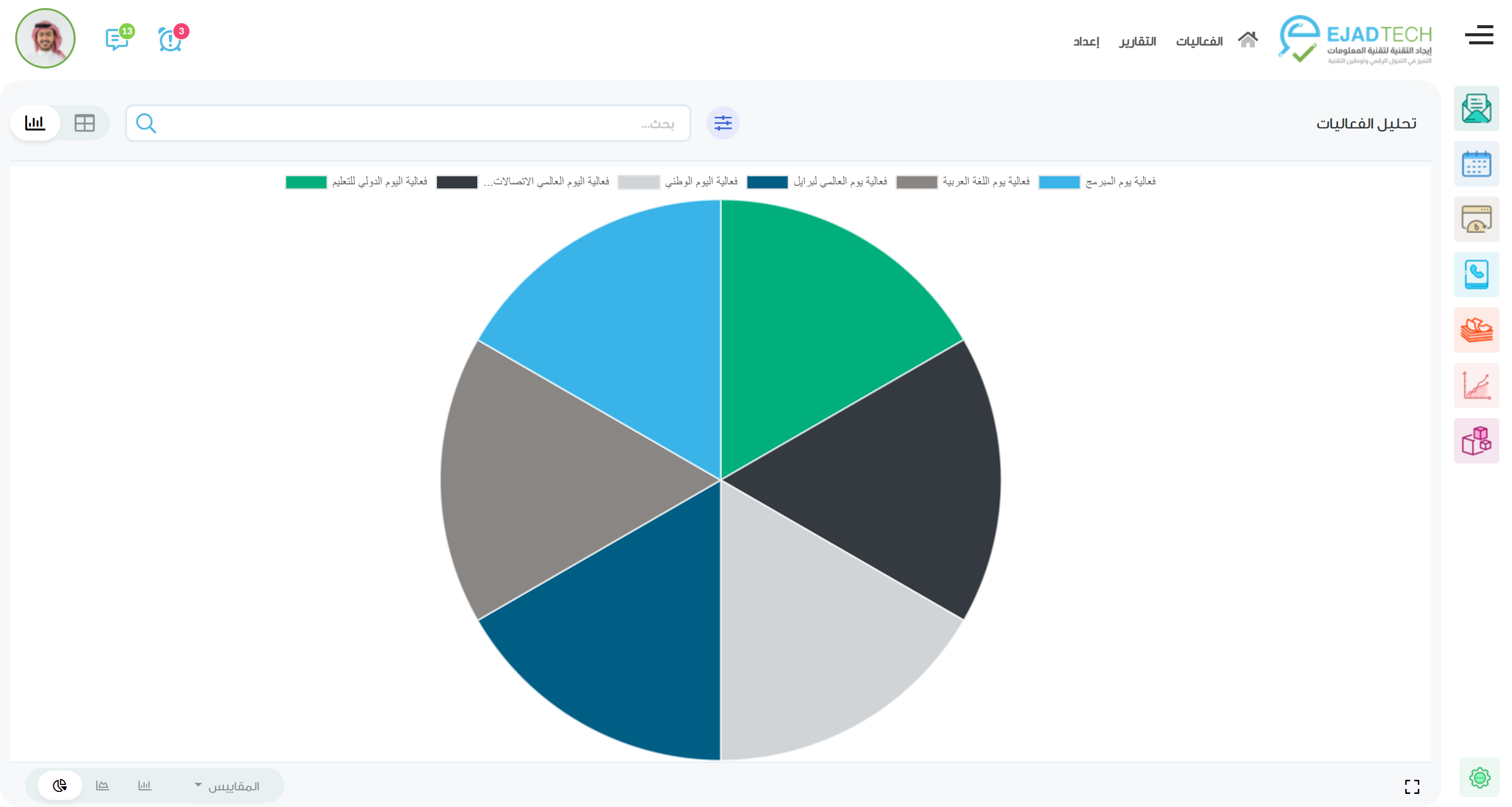 صورة الشريحة