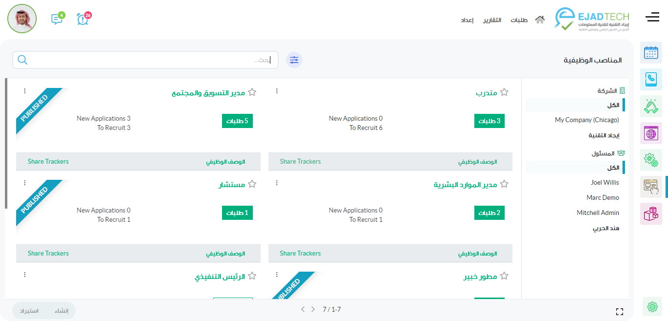 أودو • صورة مع تعليق