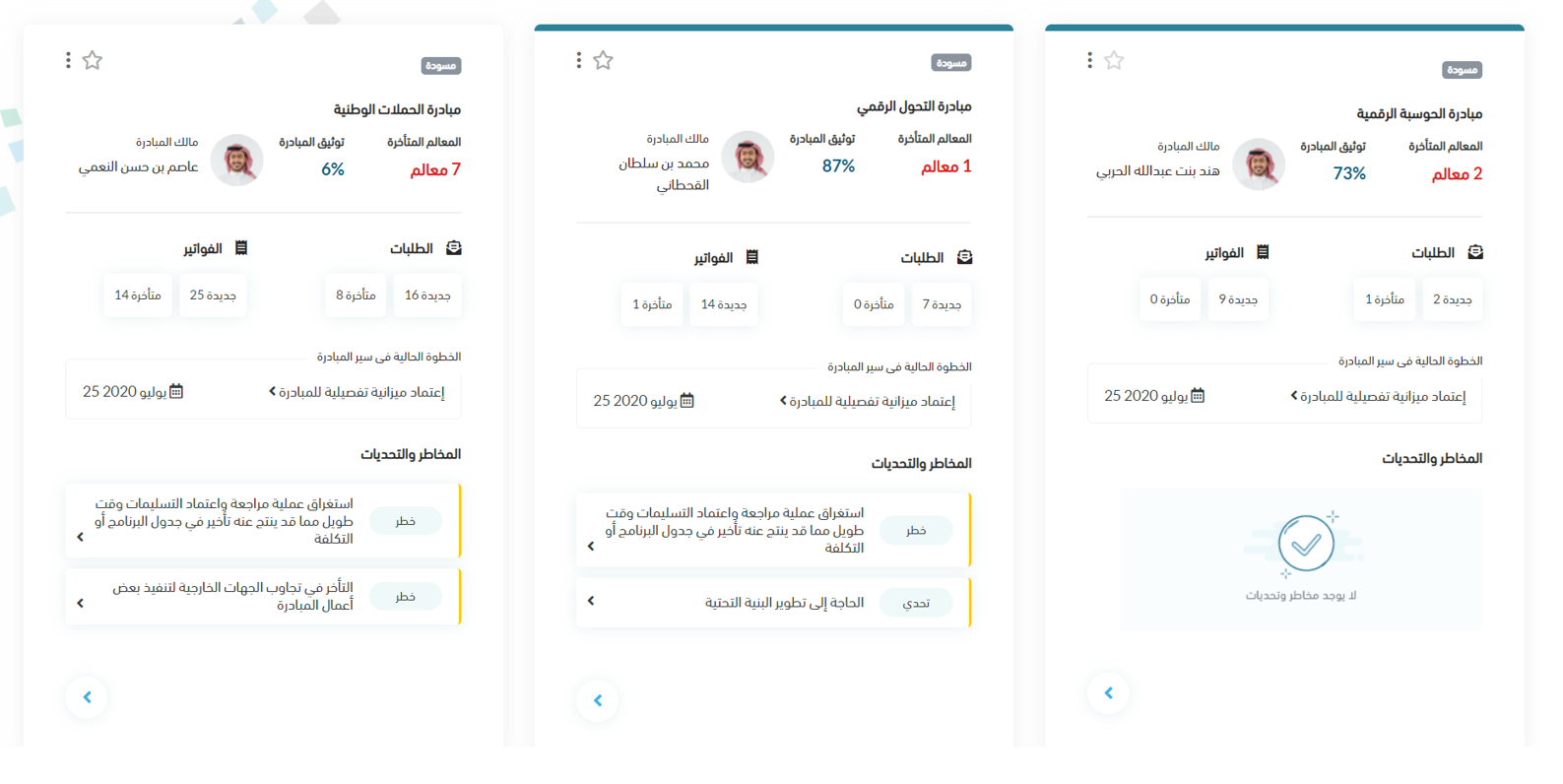 أودو • صورة ونص