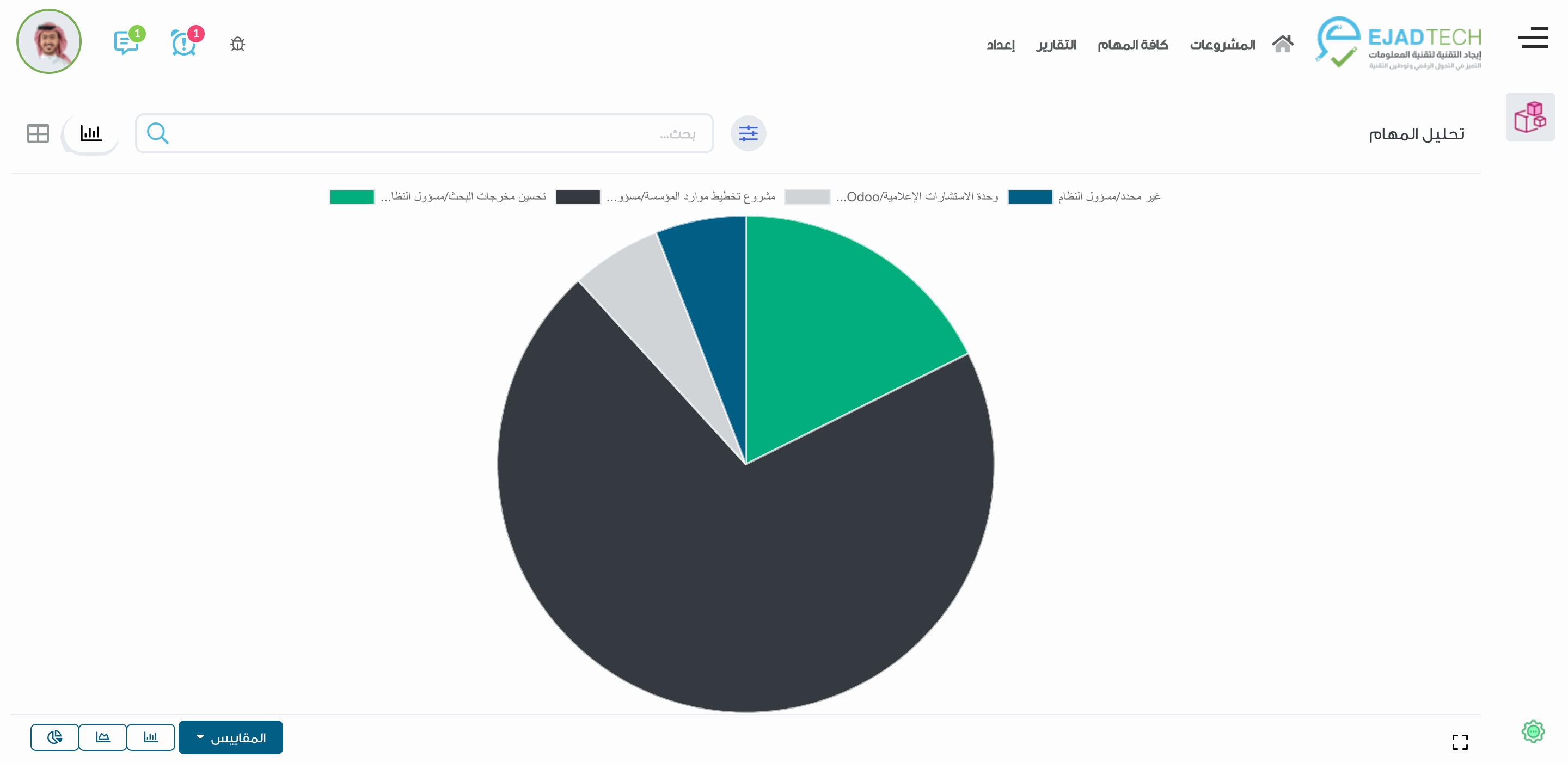 صورة الشريحة
