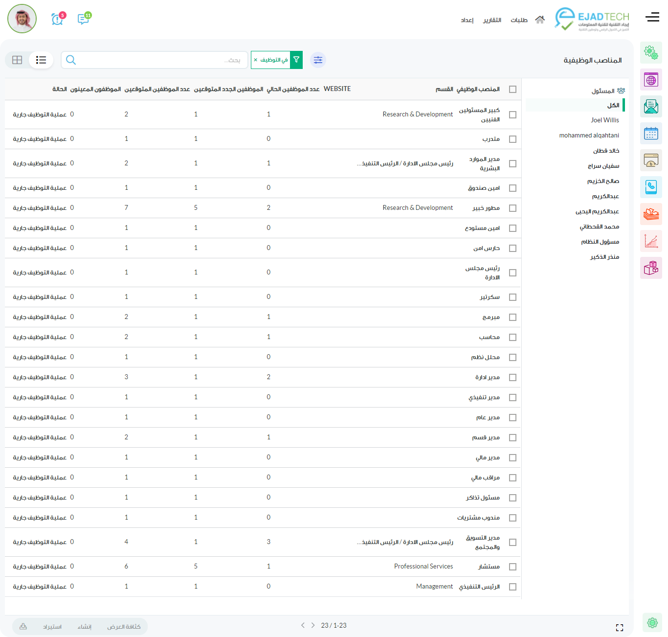 أودو • نص وصورة