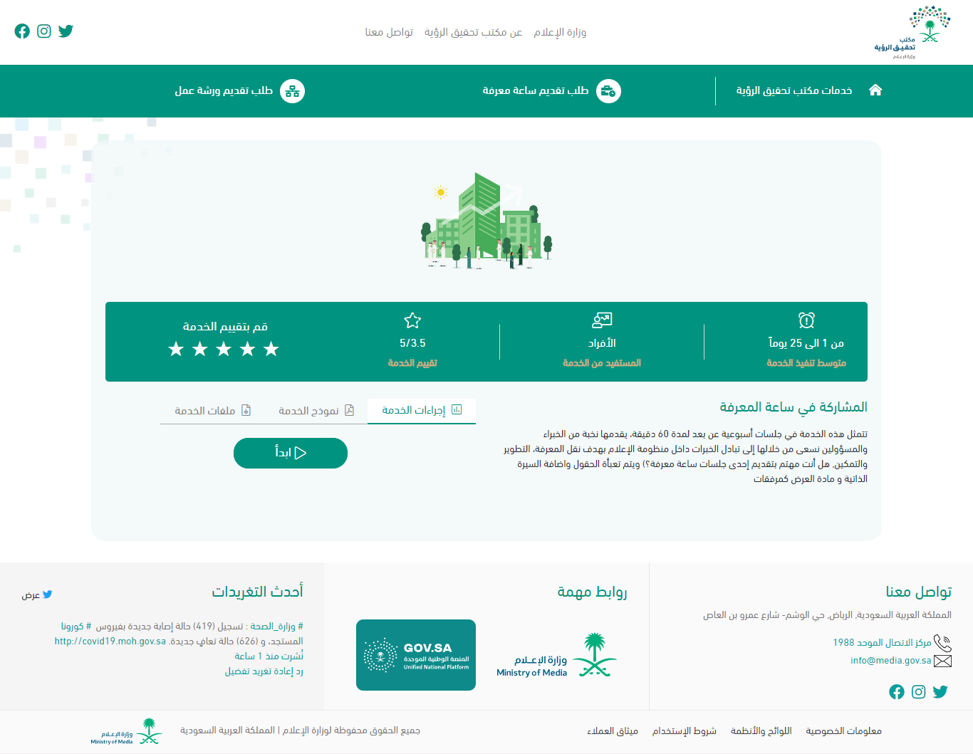 صورة الشريحة