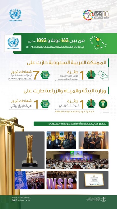 أودو • نص وصورة