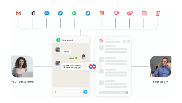 أودو • نص وصورة