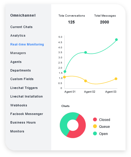 أودو • صورة ونص